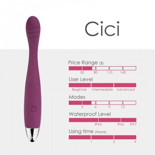 ESTIMULADOR VAGINAL, CUENTA CON UNA CABEZA FLEXIBLE QUE ESTA DISEÑADA CON TEXTURA EN FORMA DE ESTRIAS QUE LE PROPORCIONARAN UNA MAYOR ESIMULACION EN EL PUNTO G. ES FABRICADO EN SILICONA MEDICA HIPOALERGENICA, RECARGABLE, A PRUEBA DE SALPICADURAS, CON GARANTIA DE UN AÑO